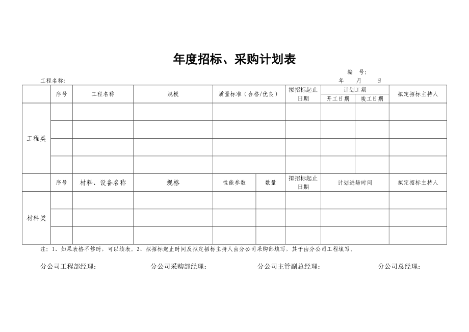 332 年度招标、采购计划表-1页.docx_第1页