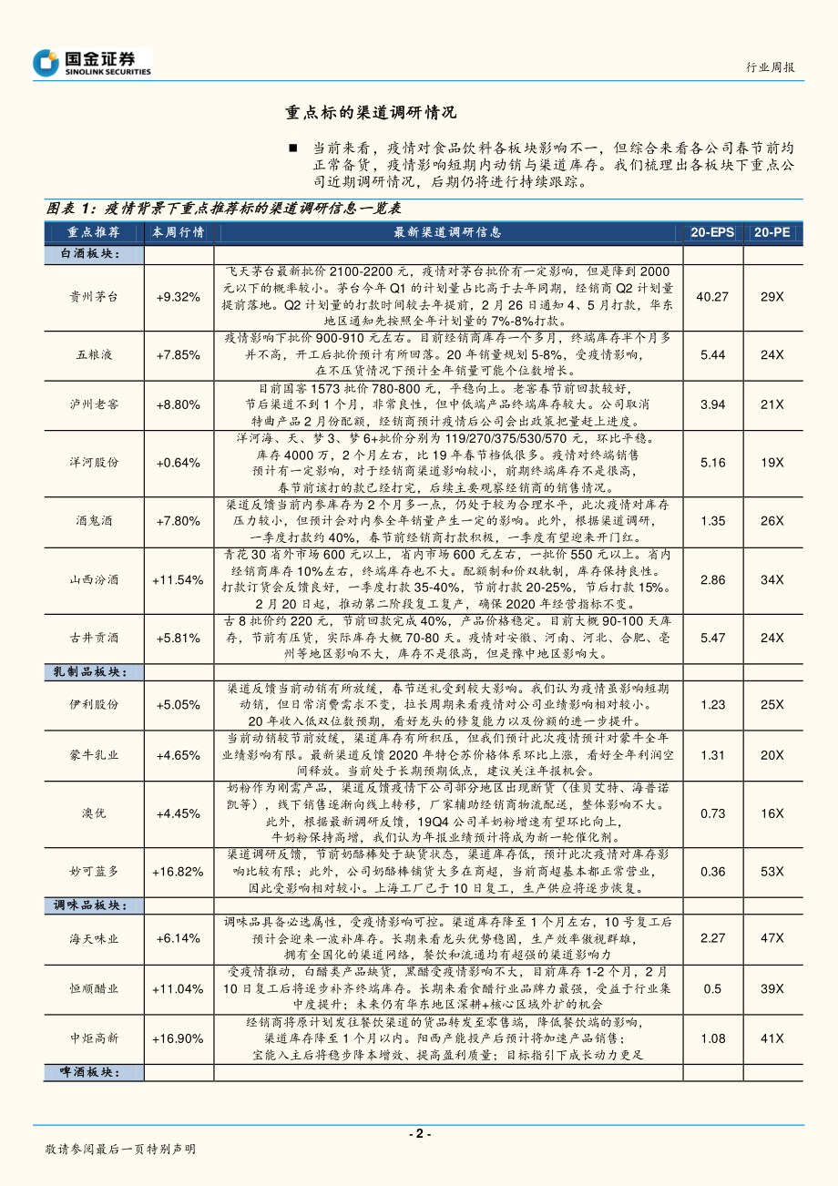 食品饮料行业新基建专题：短期拉动消费回暖长期助力精细化管理-20200308-国金证券-22页.pdf_第3页