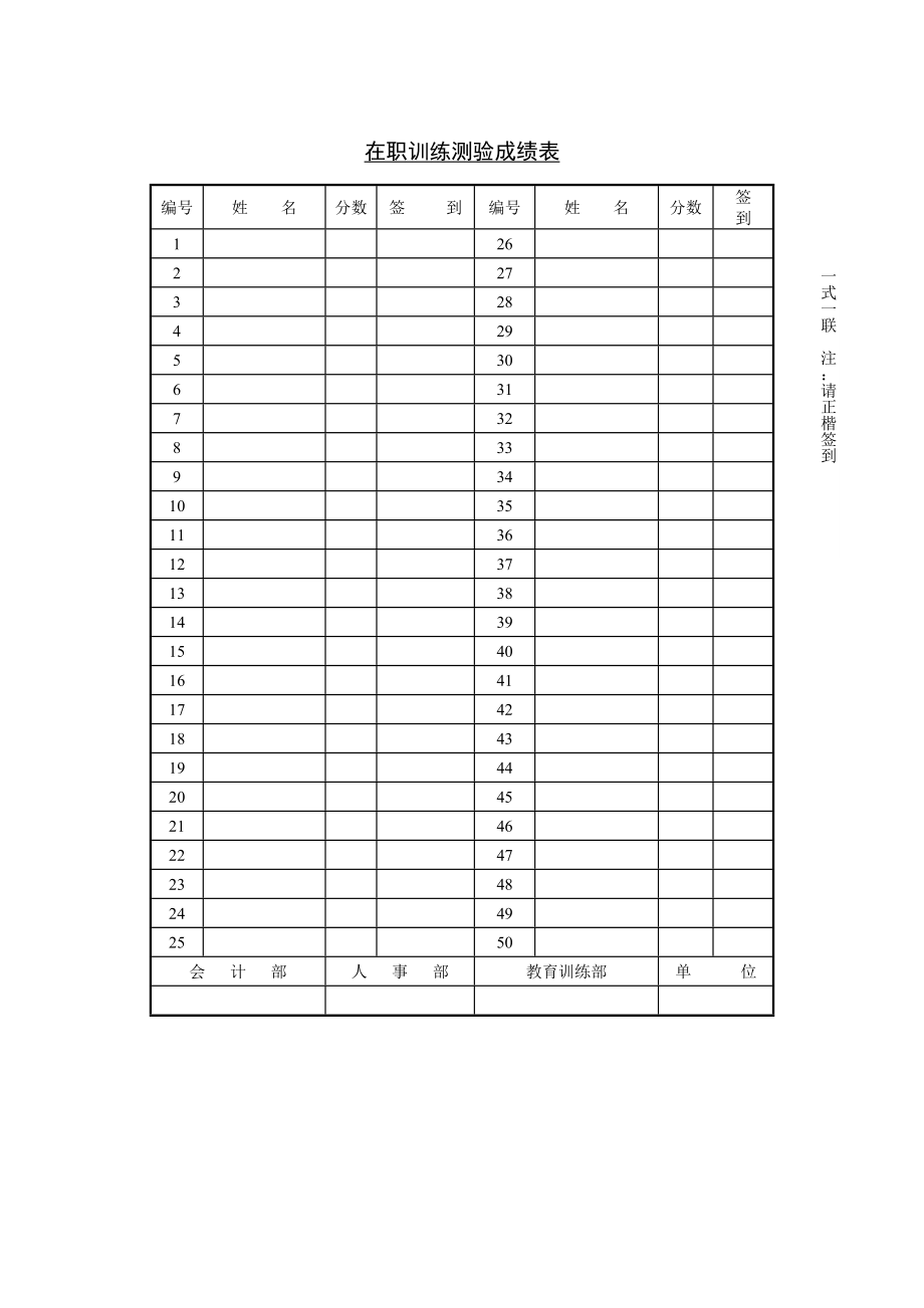 在职训练测验成绩表.doc_第1页