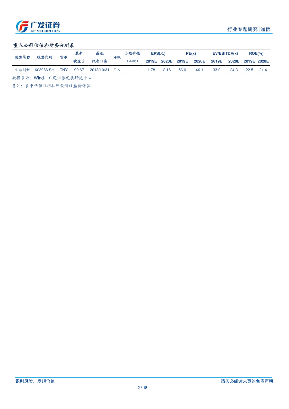 通信行业“科创”系列报告：映翰通工业物联网产品及IoT整体解决方案提供商-20190426-广发证券-18页.pdf_第3页