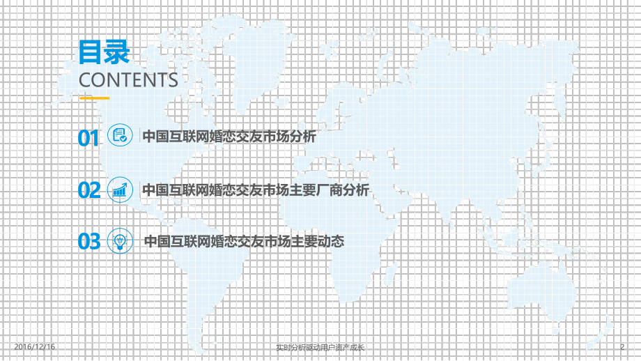 中国互联网婚恋交友市场季度监测报告2016年第3季-20161208v2.pdf_第2页