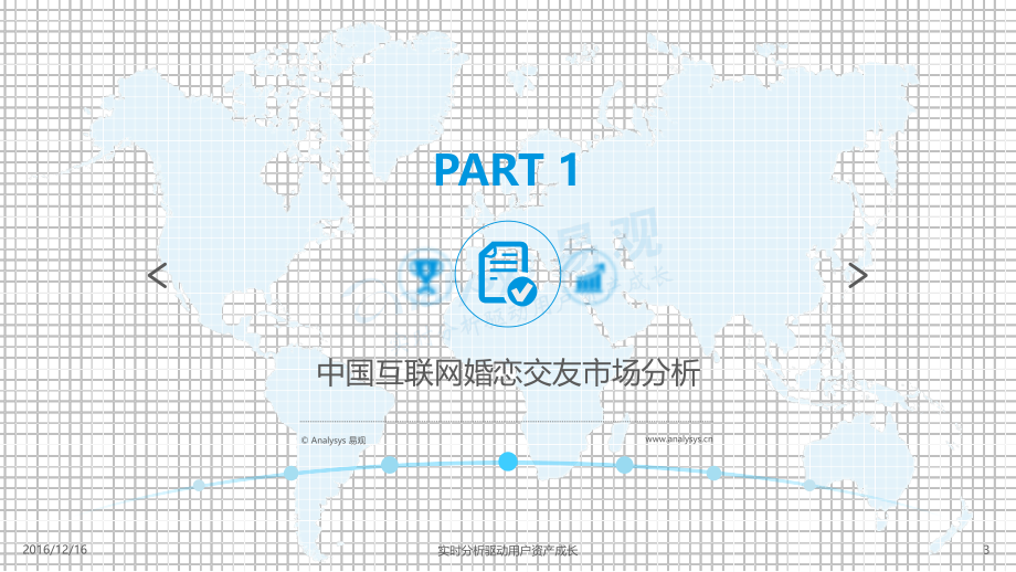 中国互联网婚恋交友市场季度监测报告2016年第3季-20161208v2.pdf_第3页