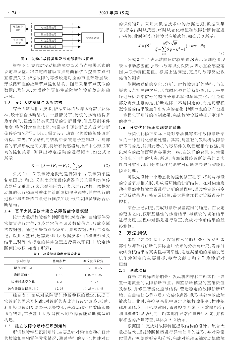 基于大数据技术的船用柴油发动机零部件故障智能诊断.pdf_第2页