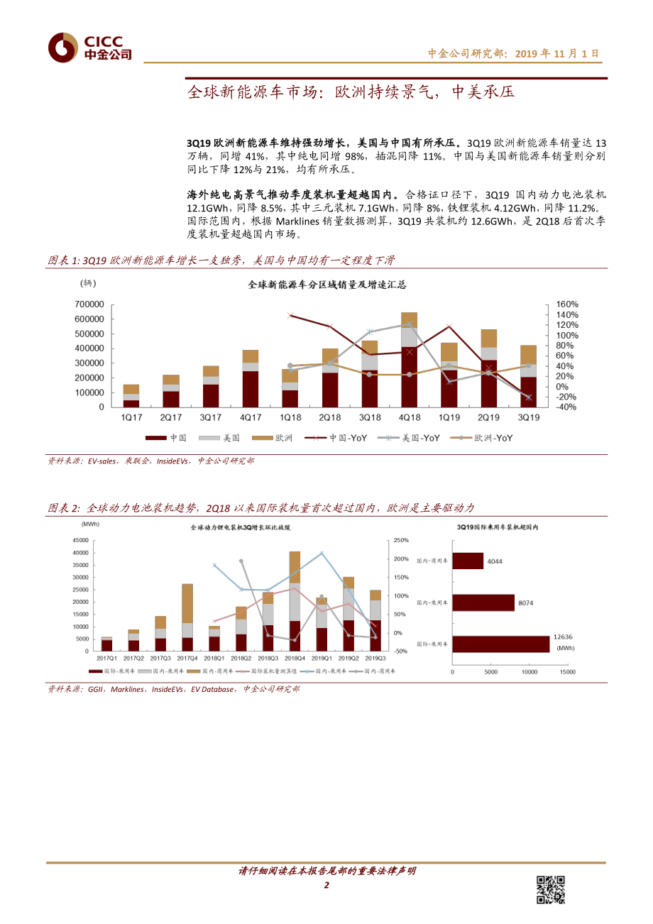 新能源行业中金看海外·比较：3Q19全球动力电池企业回顾盈利能力分化格局逐步变化-20191101-中金公司-14页 (2).pdf_第3页