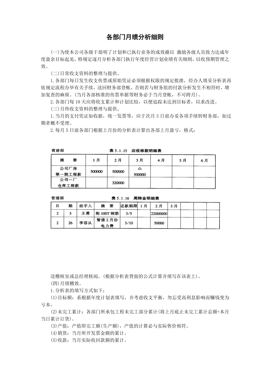 各部门月绩分析细则 (2).doc_第1页