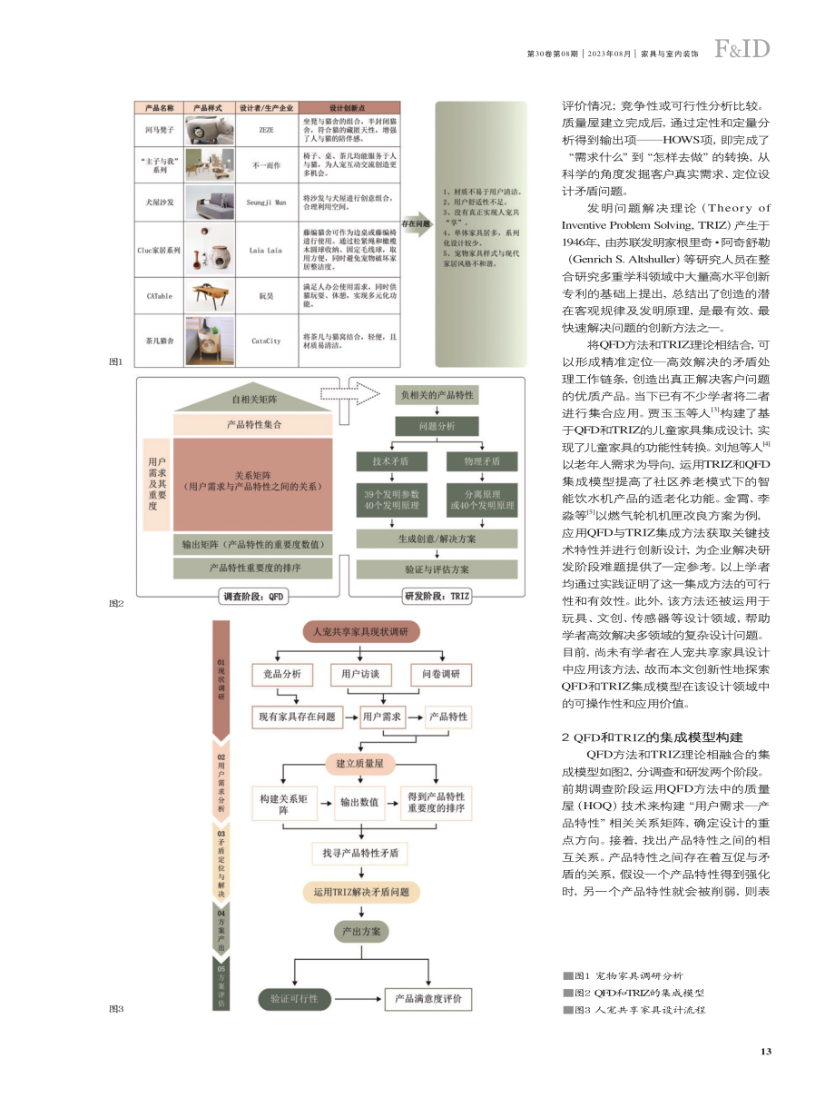 基于QFD和TRIZ的人宠共享家具设计研究.pdf_第2页