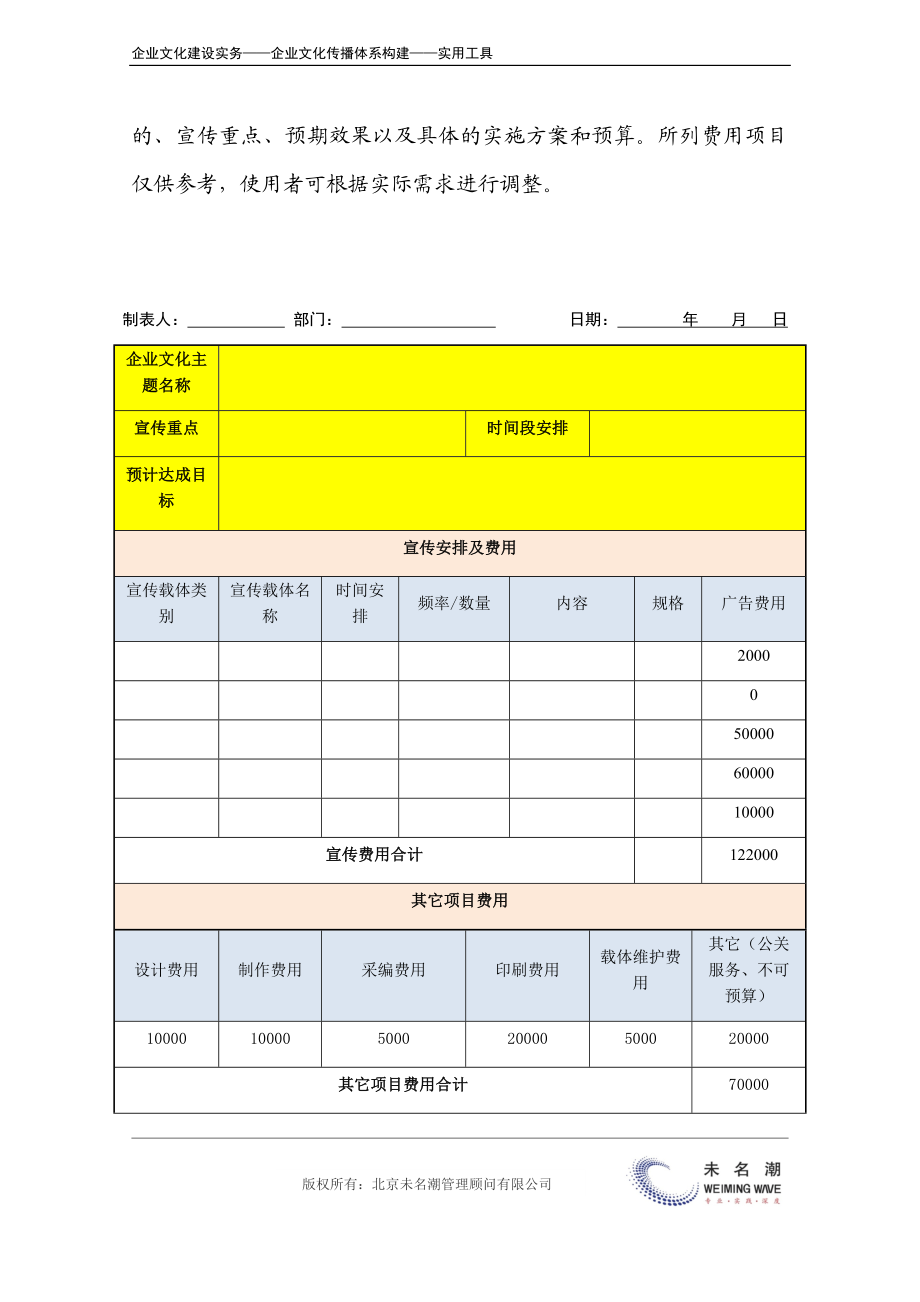 20-【传播体系构建】-企业文化主题宣传计划表（不含活动）.docx_第3页