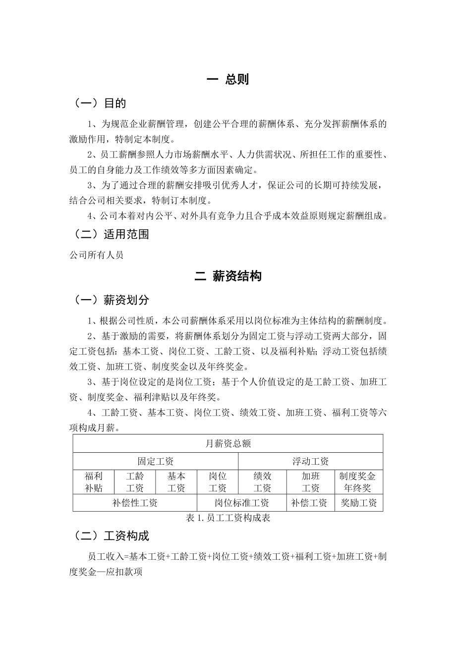 生产型企业薪酬管理制度.doc_第2页