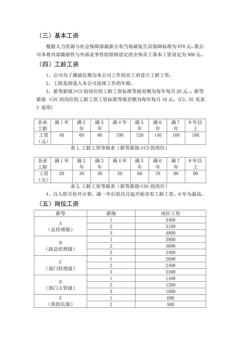 生产型企业薪酬管理制度.doc_第3页