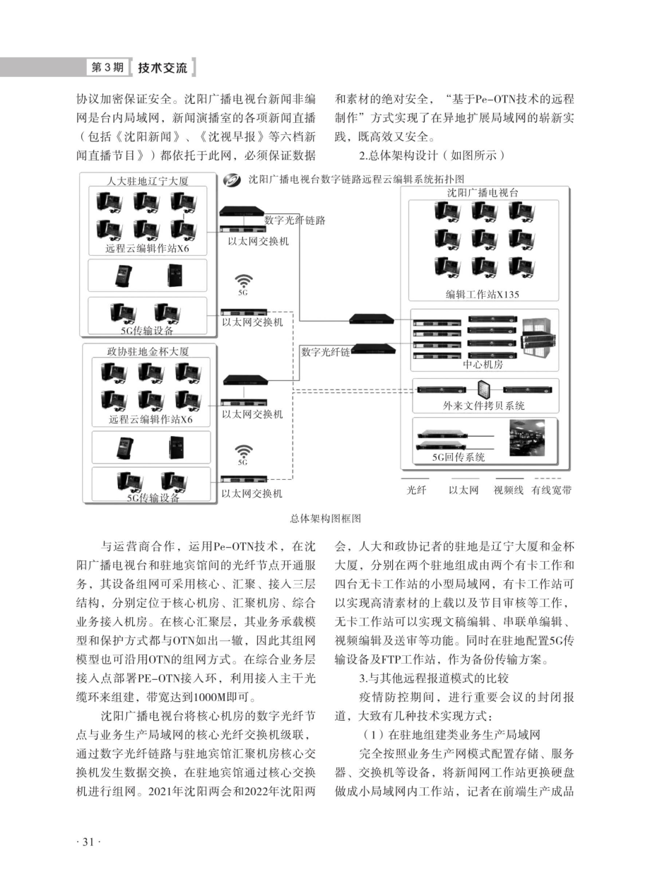 基于Pe-OTN技术的远程制作.pdf_第2页