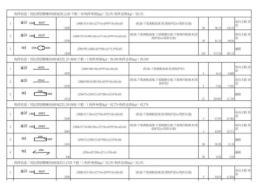 屋面层钢筋明细表 (2).xls_第2页