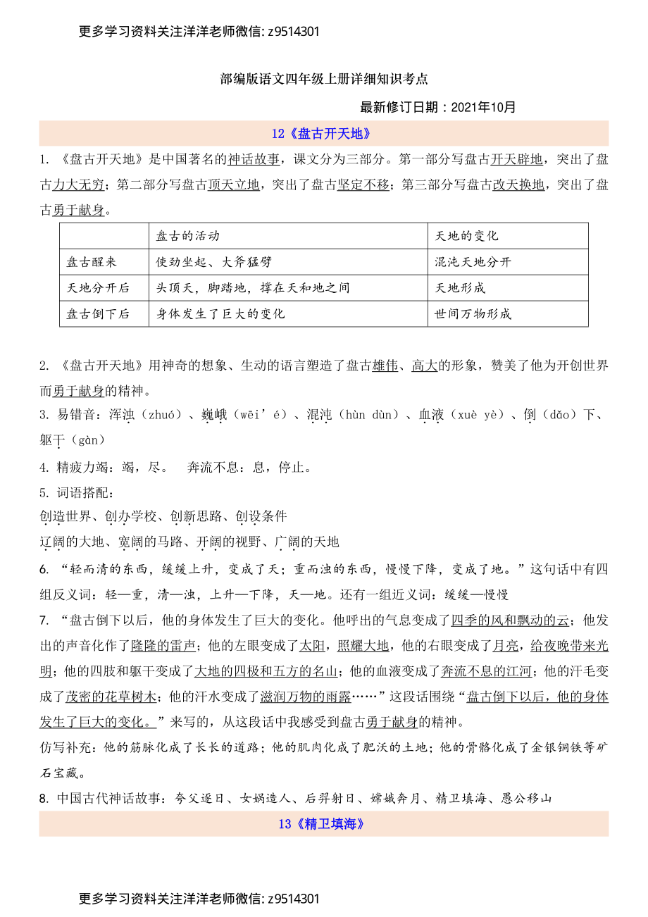 四（上）语文第4单元自编知识点.pdf_第1页