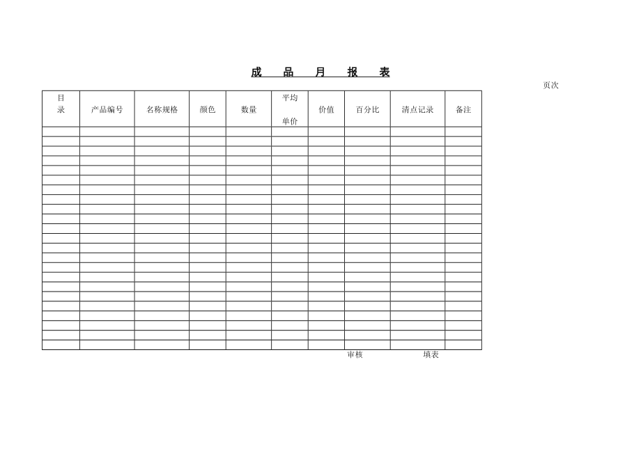 成品月报表.DOC_第1页