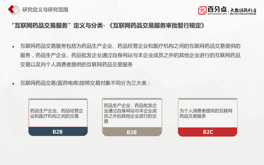 2013-2016中国医药电商大数据分析报告.pdf_第2页