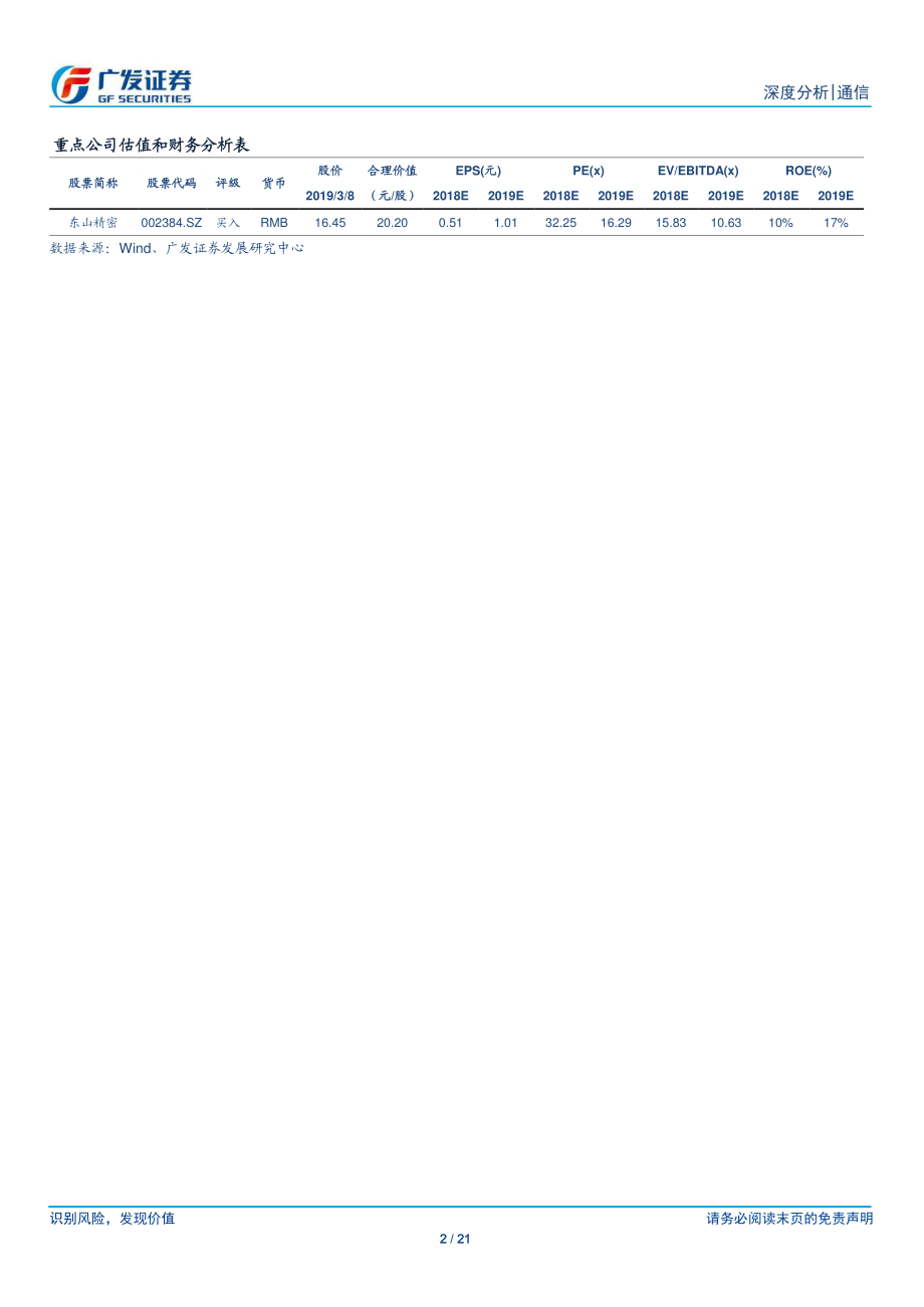 通信行业5G系列报告三：介质滤波器市场空间有望倍增行业格局面临重塑-20190308-广发证券-21页 (2).pdf_第3页