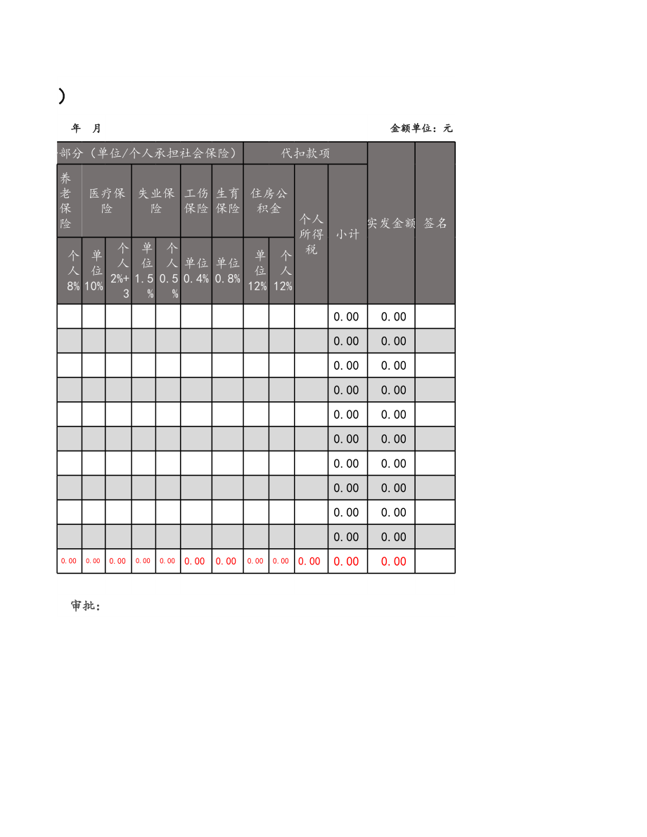 04-【通用】工资表( 自动计算 ).xlsx_第2页