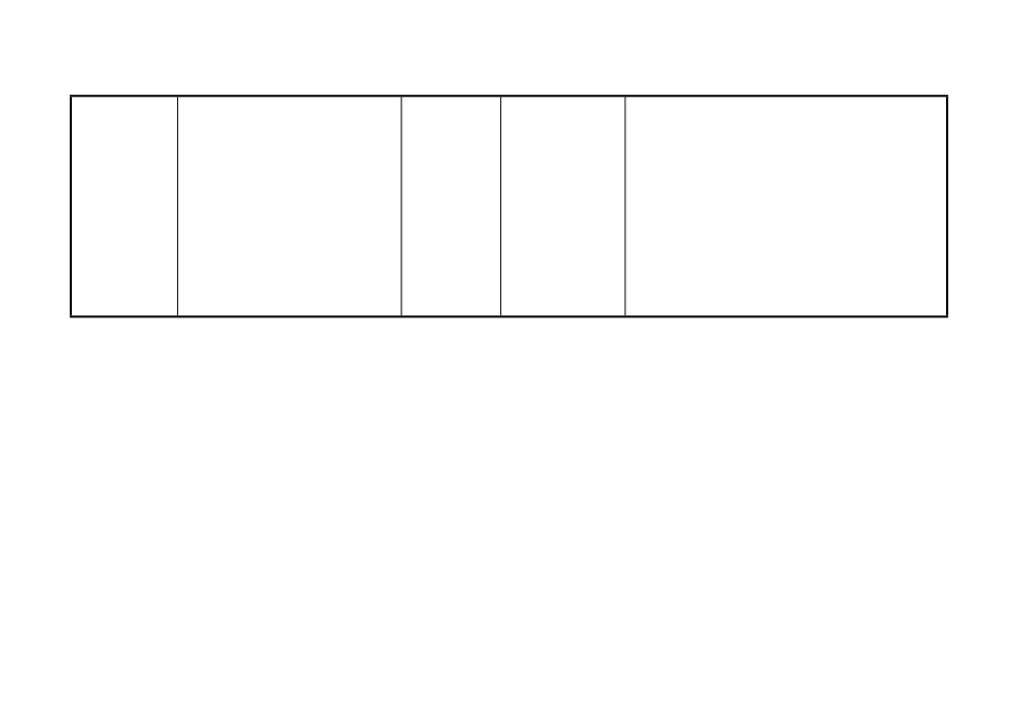 168 采购程序规定表-2页.doc_第2页