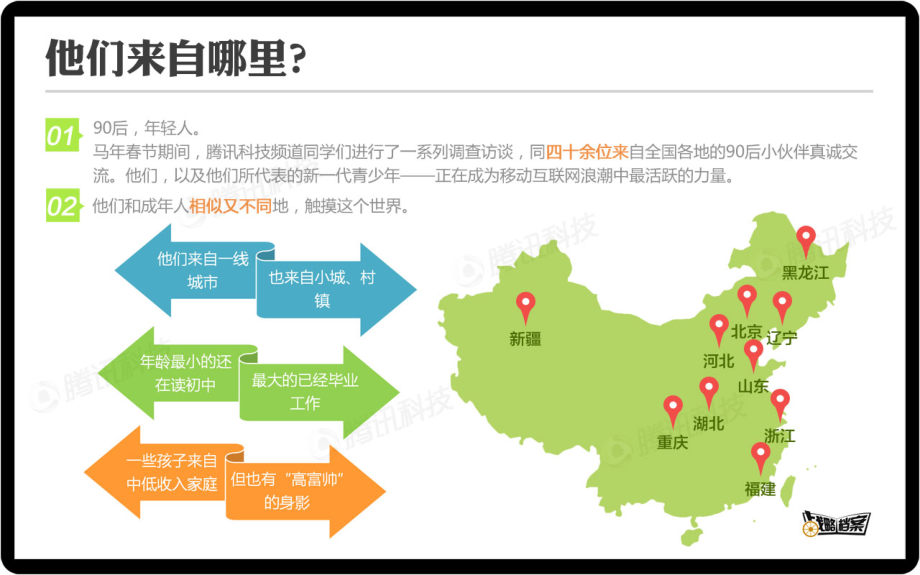 战略档案第六期：90后移动互联网深度调查报告 (2).pdf_第2页