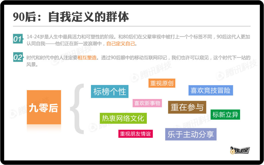 战略档案第六期：90后移动互联网深度调查报告 (2).pdf_第3页