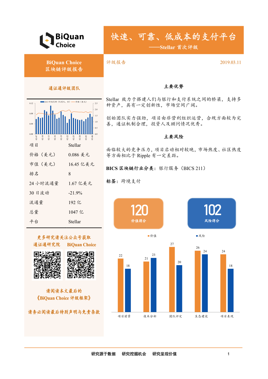 区块链评级报告：Stellar_首次评级快速、可靠、低成本的支付平台-20190311-通证通研究院-11页.pdf_第1页