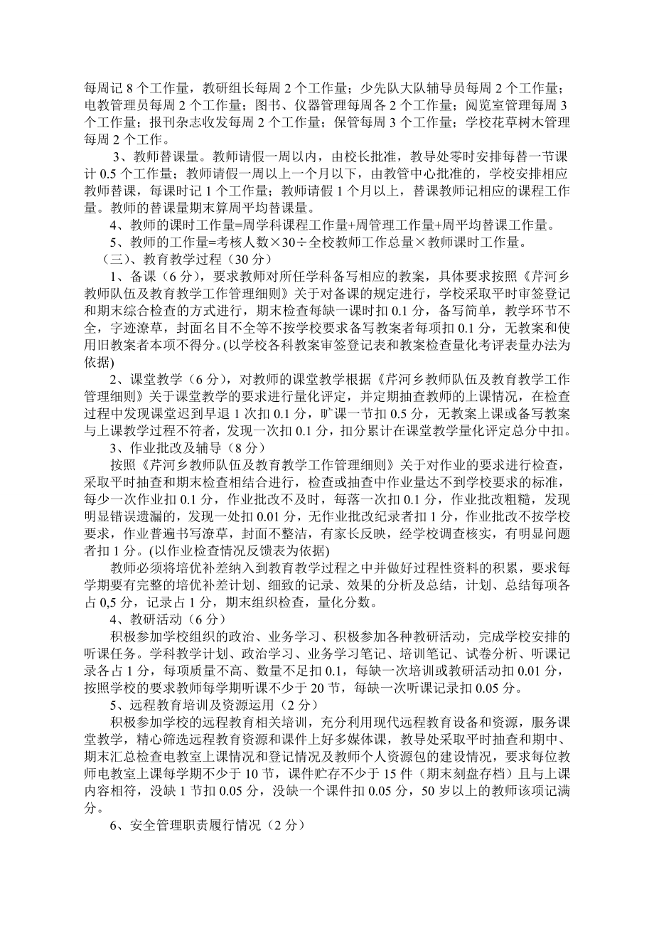 小学教师绩效考核细则.doc_第2页