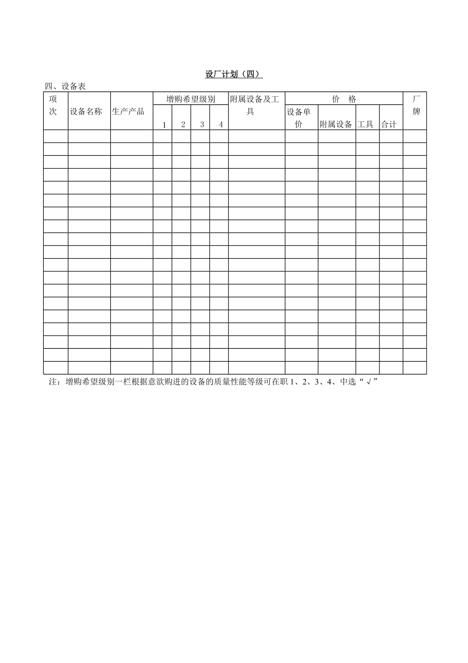 设厂计划〈四〉.doc_第1页