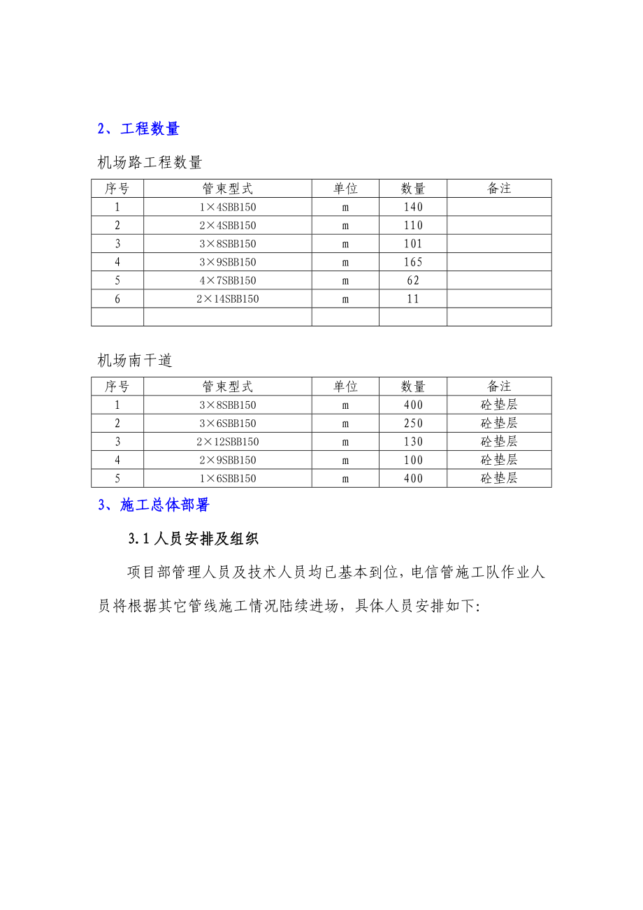 电力管线施工方案3.doc_第2页