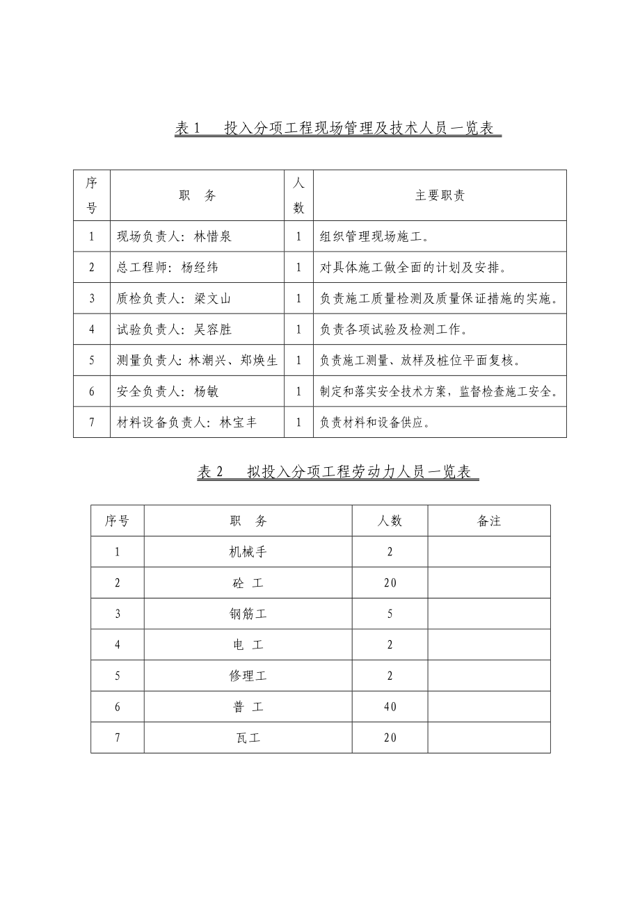 电力管线施工方案3.doc_第3页