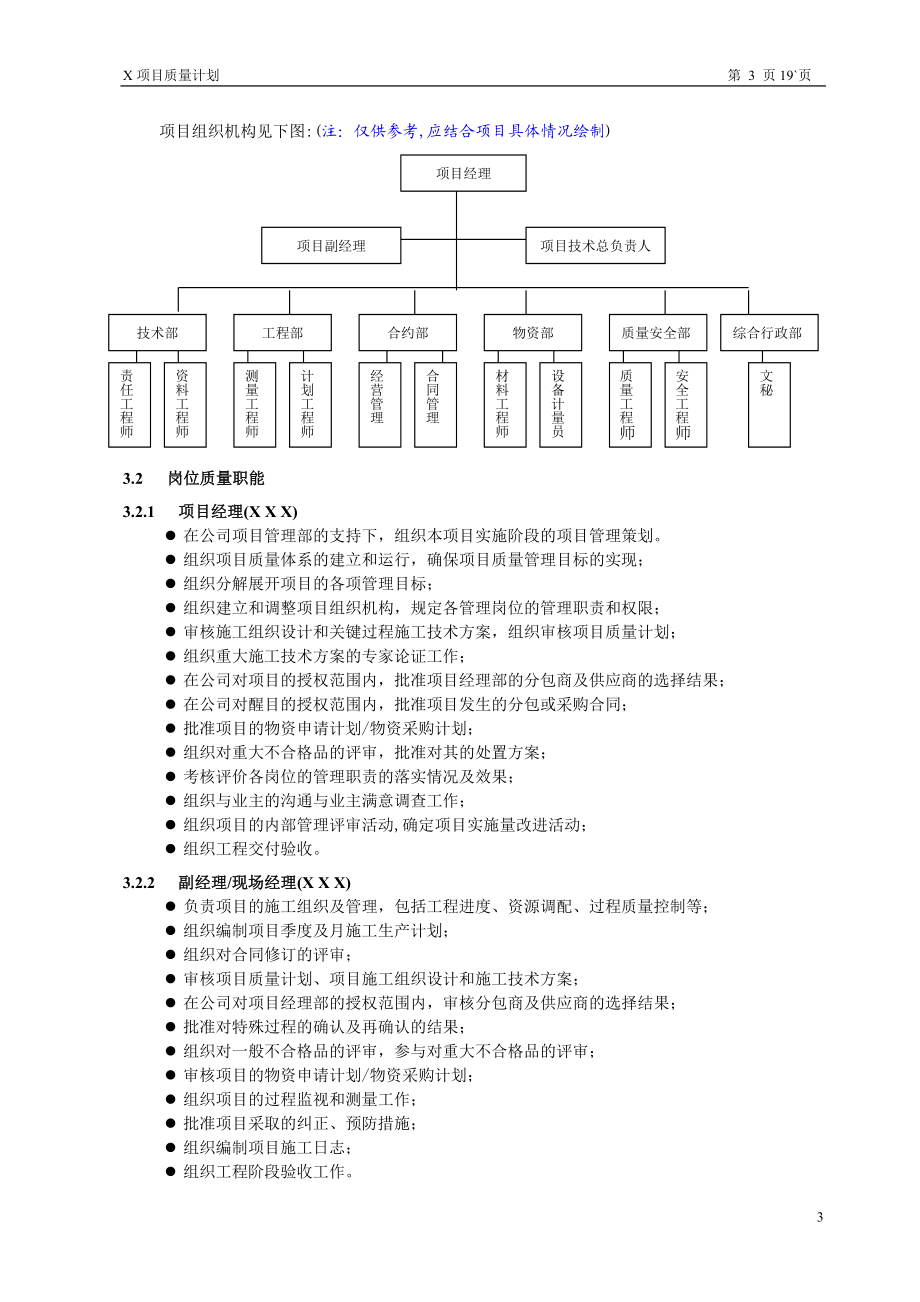 中建公司质量计划示例本（20P）.doc_第3页