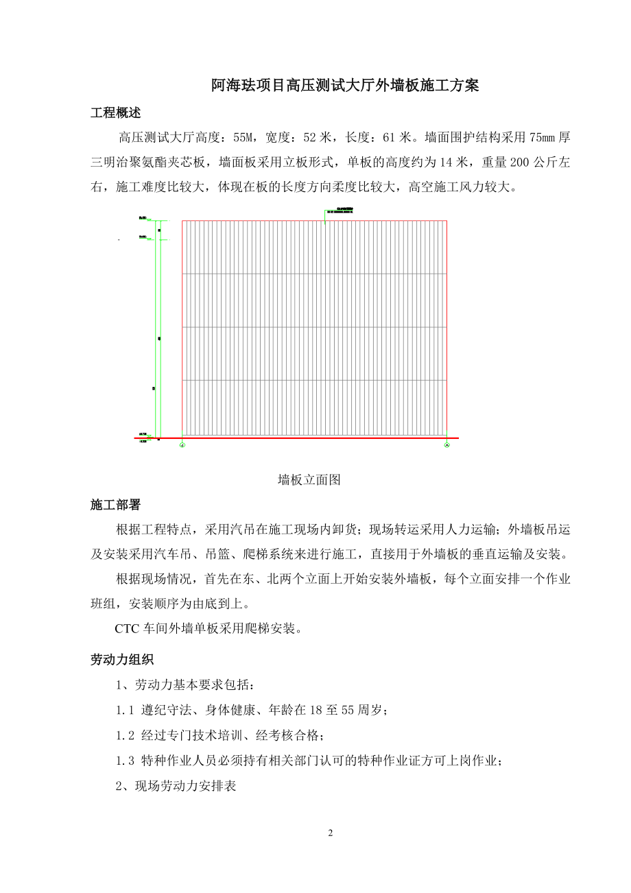 735阿海法输配电外墙板吊装施工方案.doc_第2页