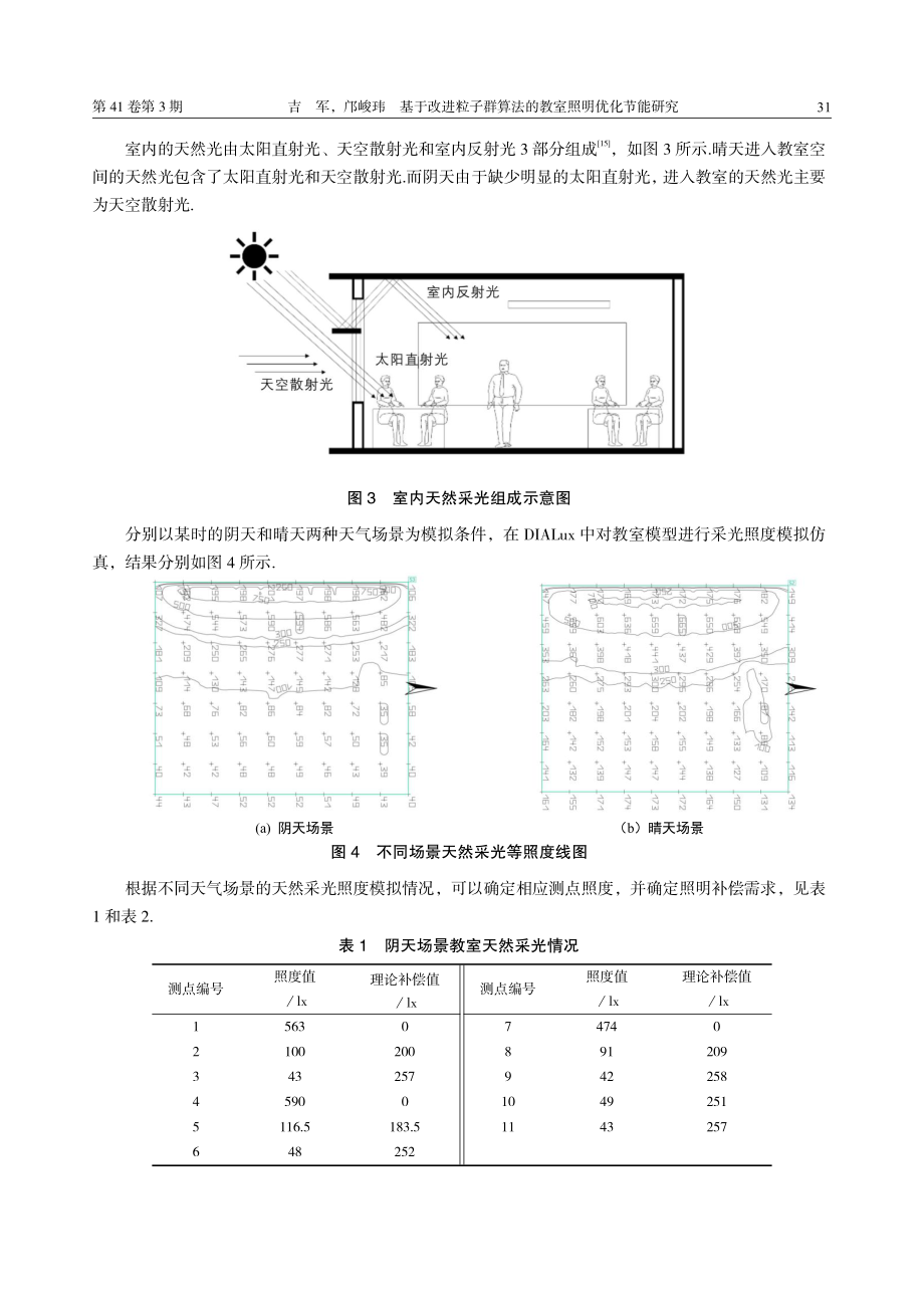 基于改进粒子群算法的教室照明优化节能研究.pdf_第3页