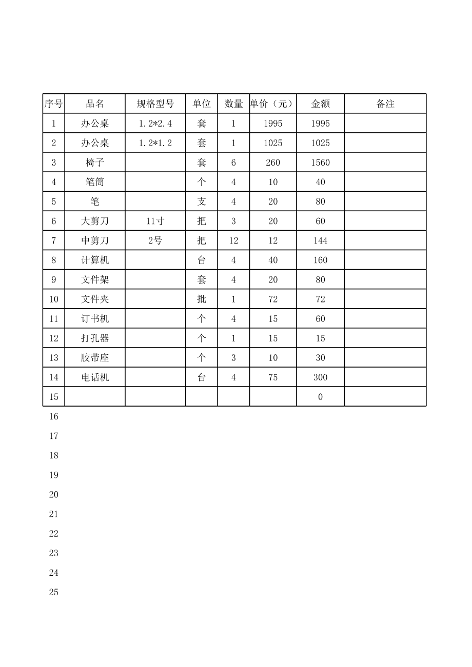 办公室办公用品清单 (2).xls_第1页