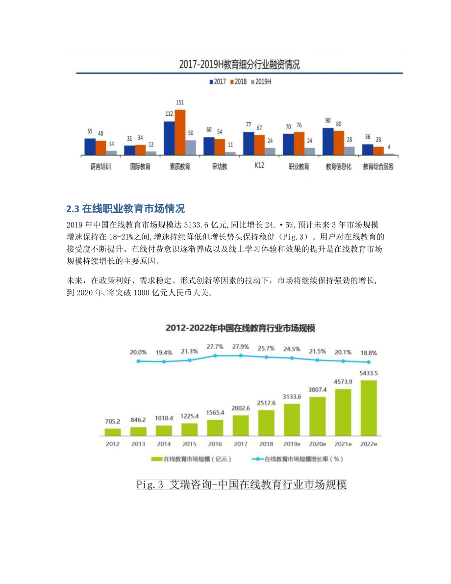 在线教育竞品分析：腾讯课堂 VS 网易云课堂 (2).pdf_第2页