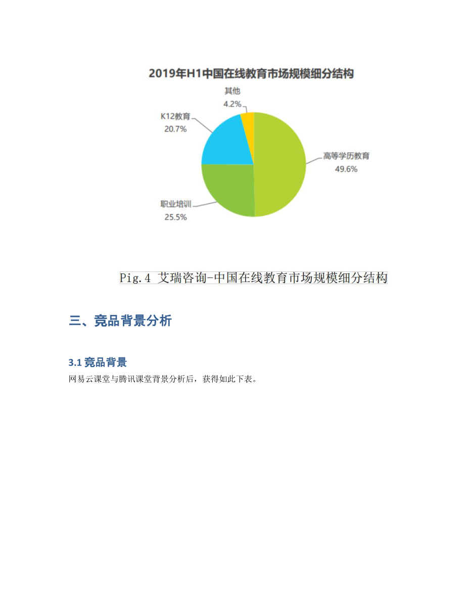 在线教育竞品分析：腾讯课堂 VS 网易云课堂 (2).pdf_第3页