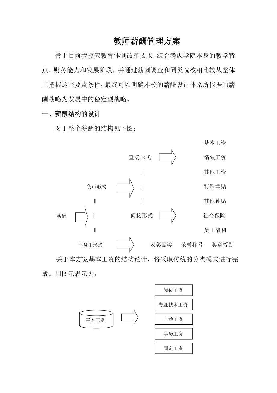 教师薪酬管理.doc_第1页