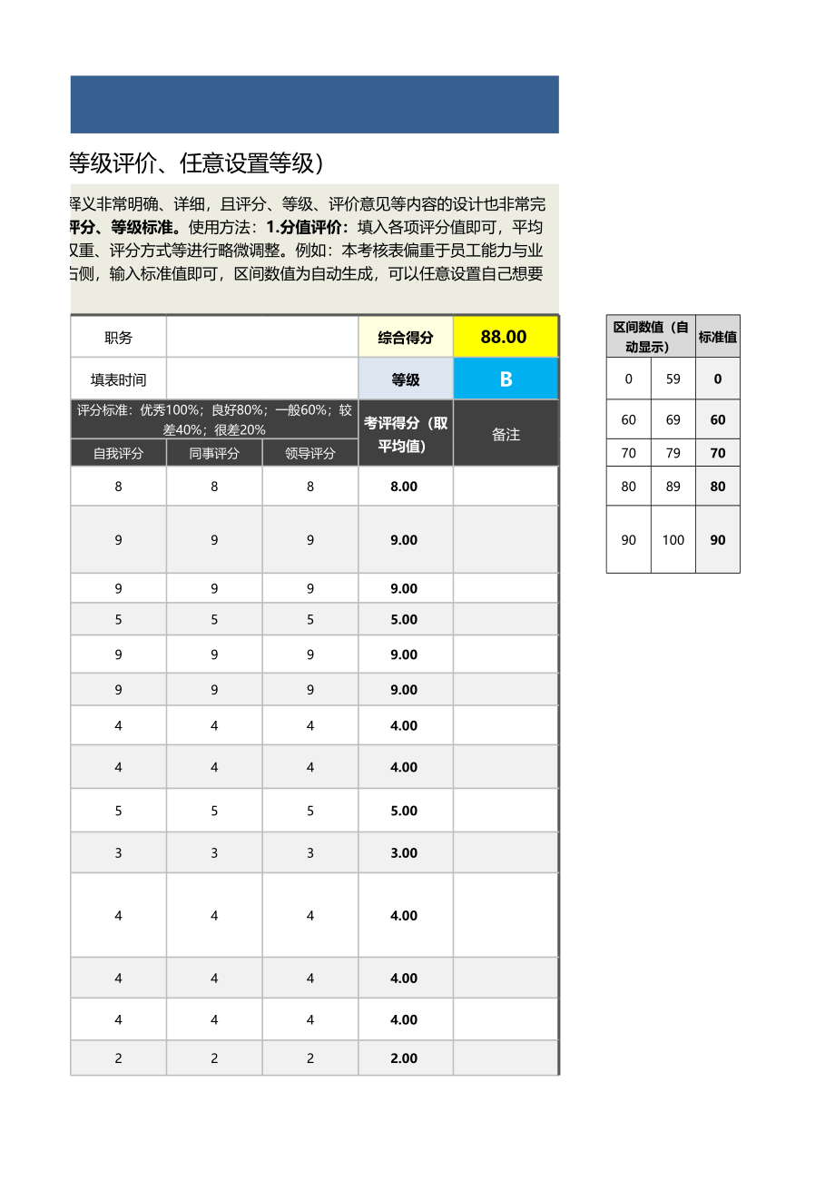 03-2-采购主管绩效考核表（含自动计算、等级评价） (2).xlsx_第3页