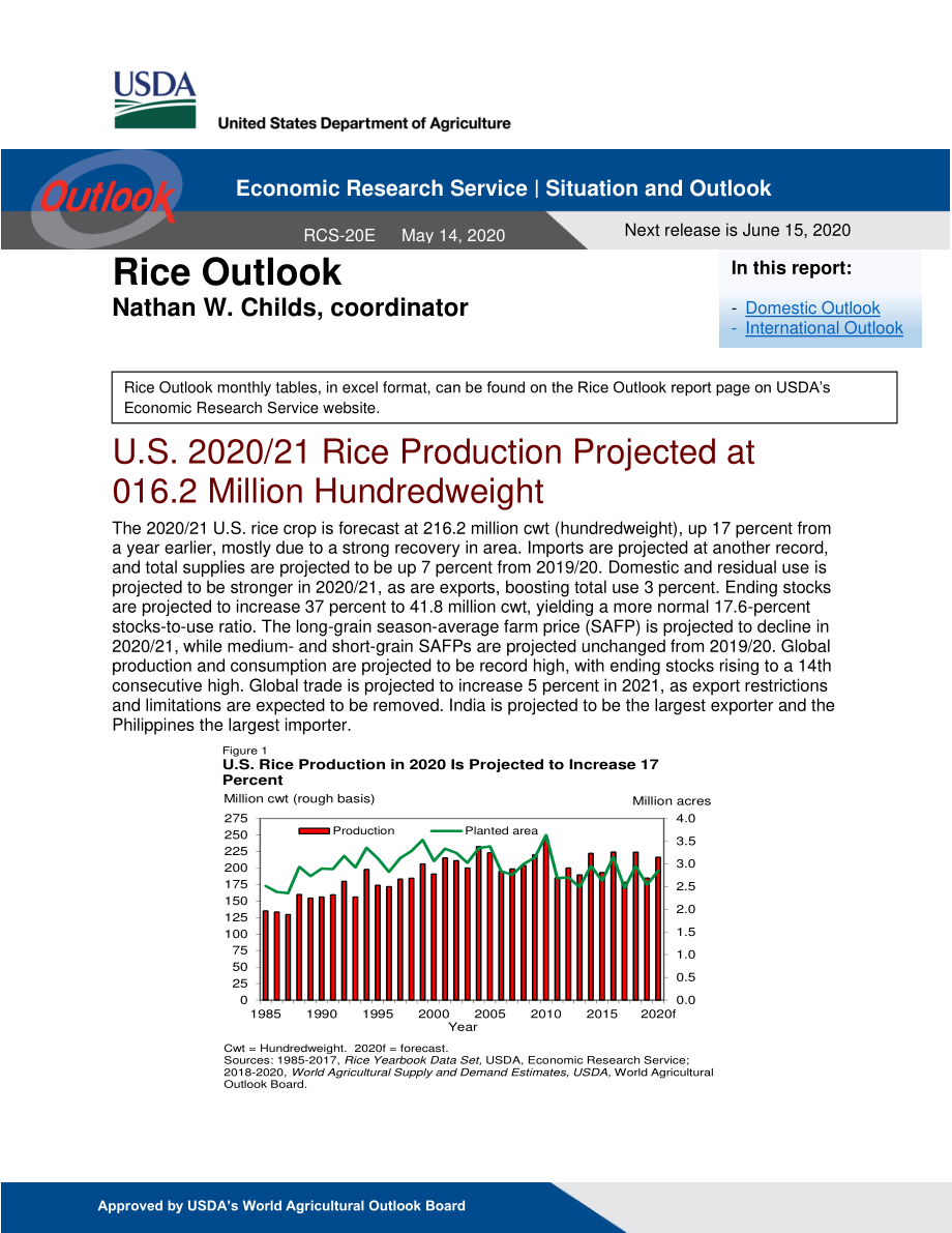美国农业部-美股-农业行业-稻米展望：美国202021年大米产量预计为1620万英担-20200514-14页.pdf_第1页