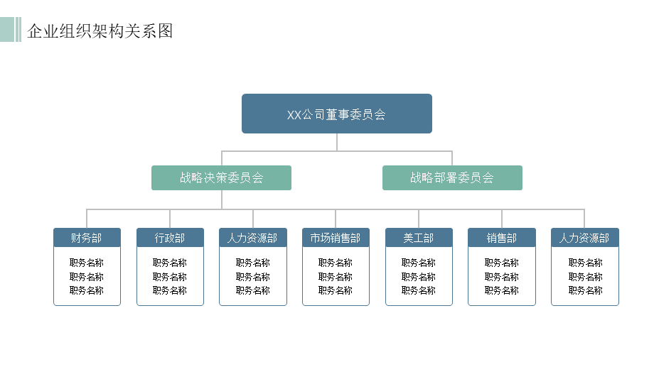 企业组织架构图.pptx_第2页