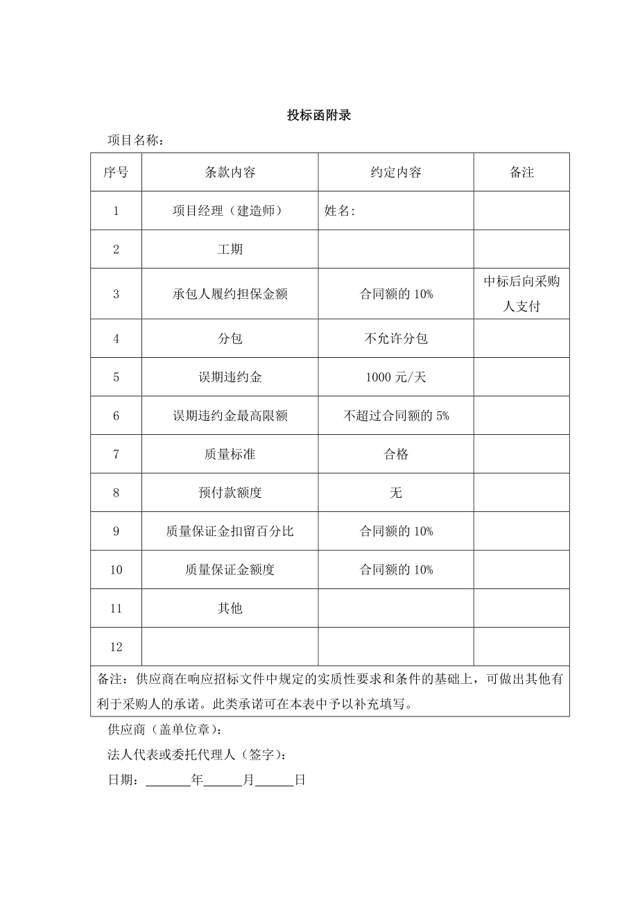 投标函范本 (2).docx_第2页