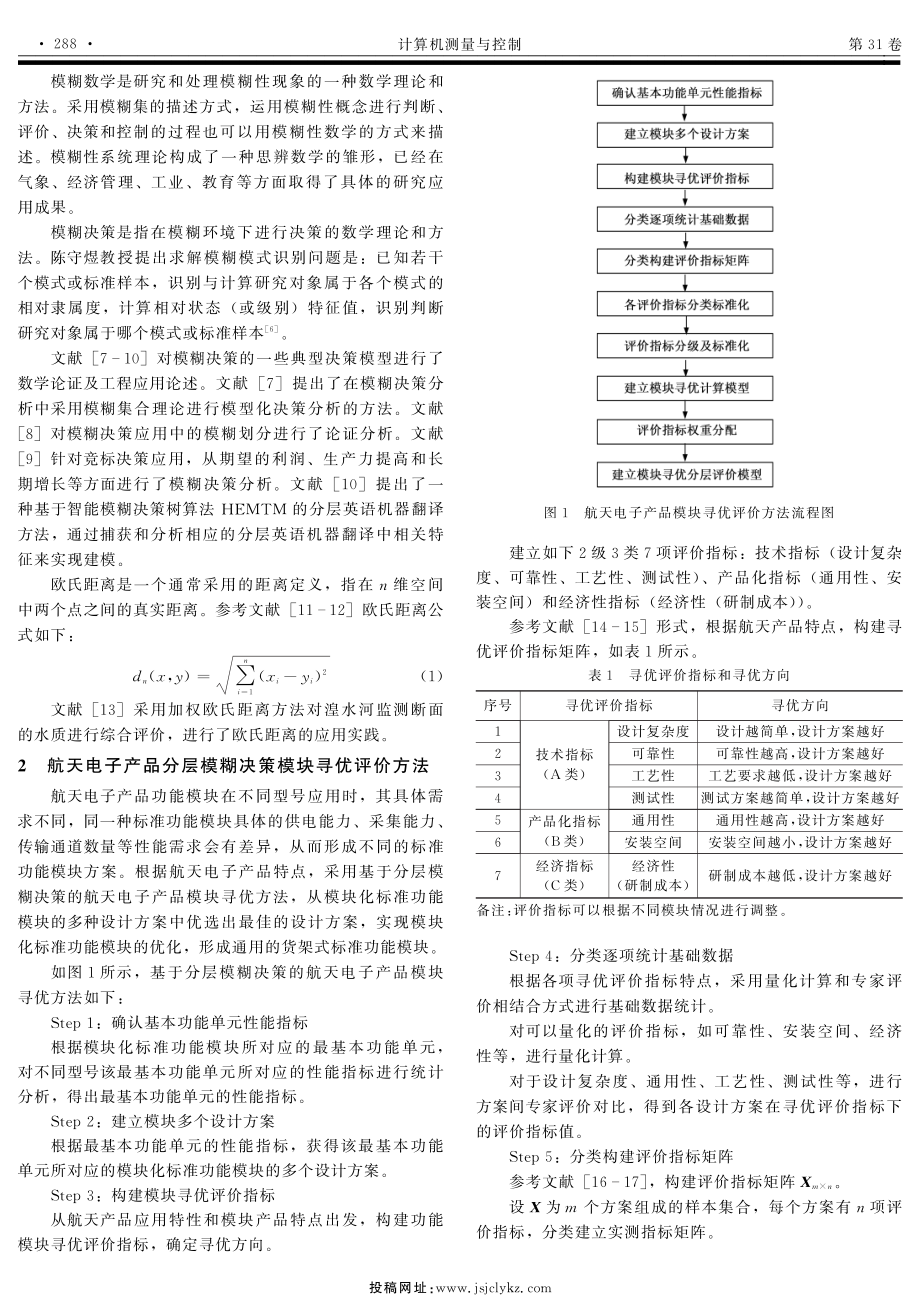 基于分层模糊决策的航天电子产品模块寻优评价方法.pdf_第2页