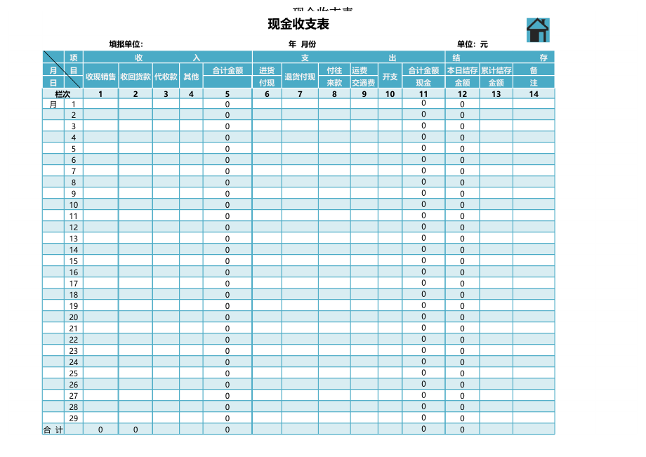 财务出纳管理系统-财务报表.xls_第3页