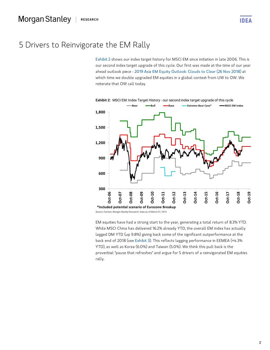 摩根士丹利-亚太地区-股票策略-上调MSCI新兴市场指数目标值8%到1130-2019.3.10-29页.pdf_第3页