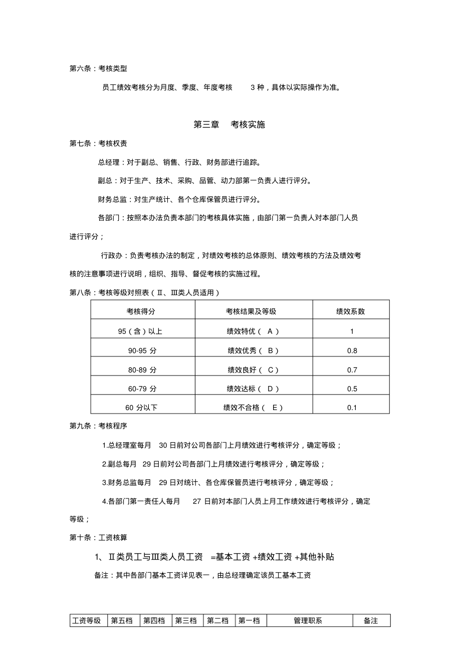 绩效考核管理办法(生产型企业) (2).pdf_第2页