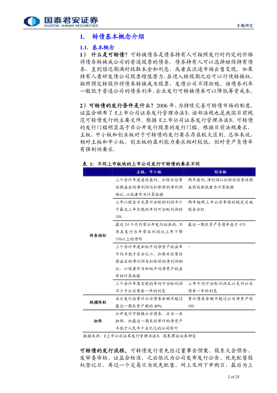 可转债入门小手册-20190709-国泰君安-25页.pdf_第3页