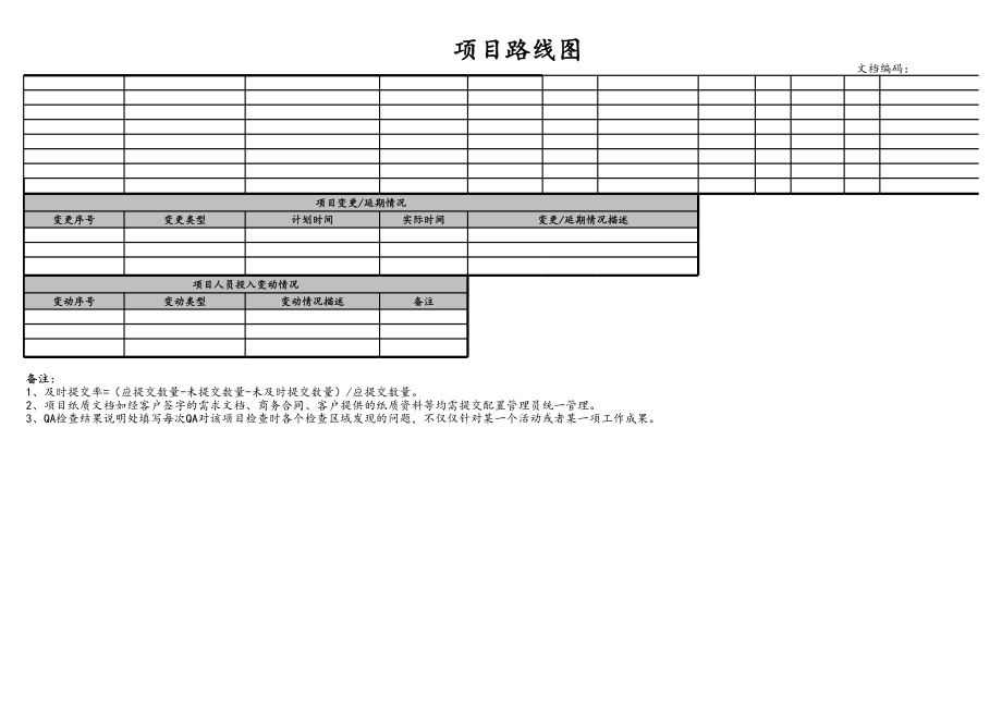 12-项目路线图 (2).xls_第2页