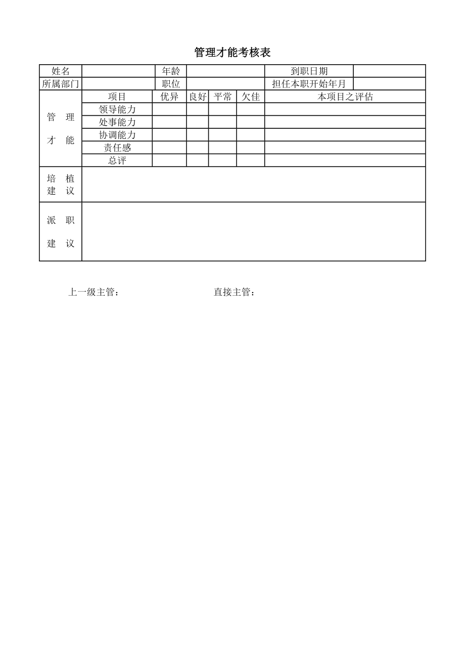 管理才能考核表 (2).doc_第1页