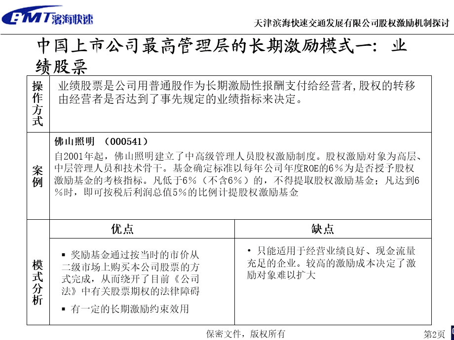 天津滨海快速交通发展有限公司股权激励机制探讨2.ppt_第2页