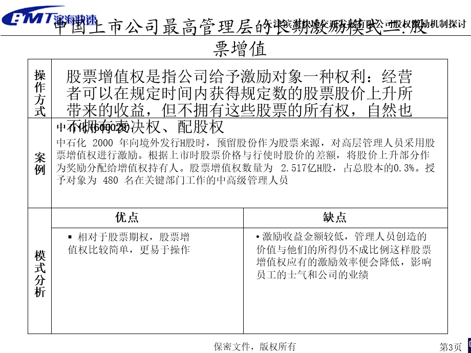 天津滨海快速交通发展有限公司股权激励机制探讨2.ppt_第3页