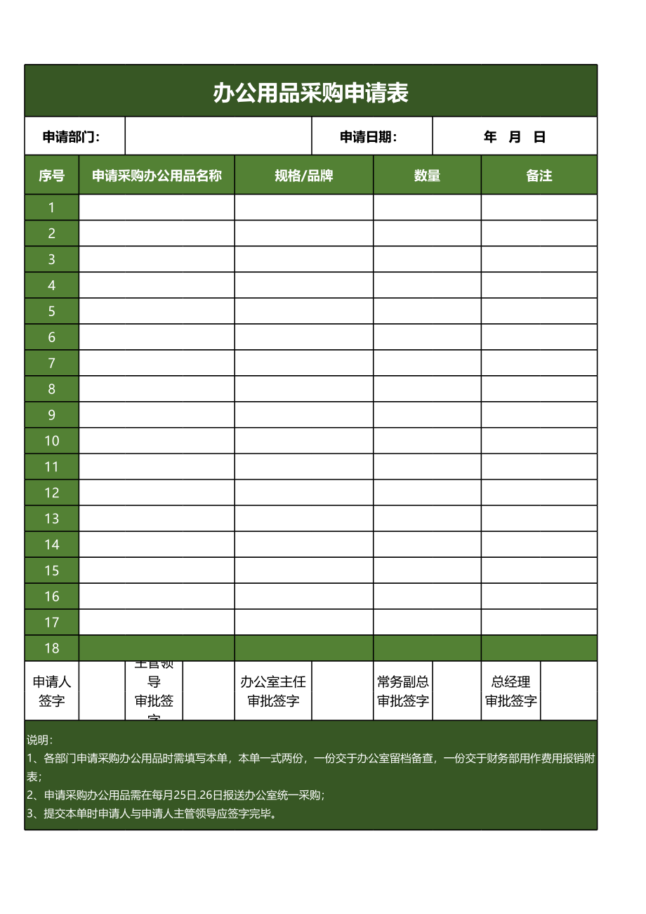 127 办公用品采购申请表.xls_第1页