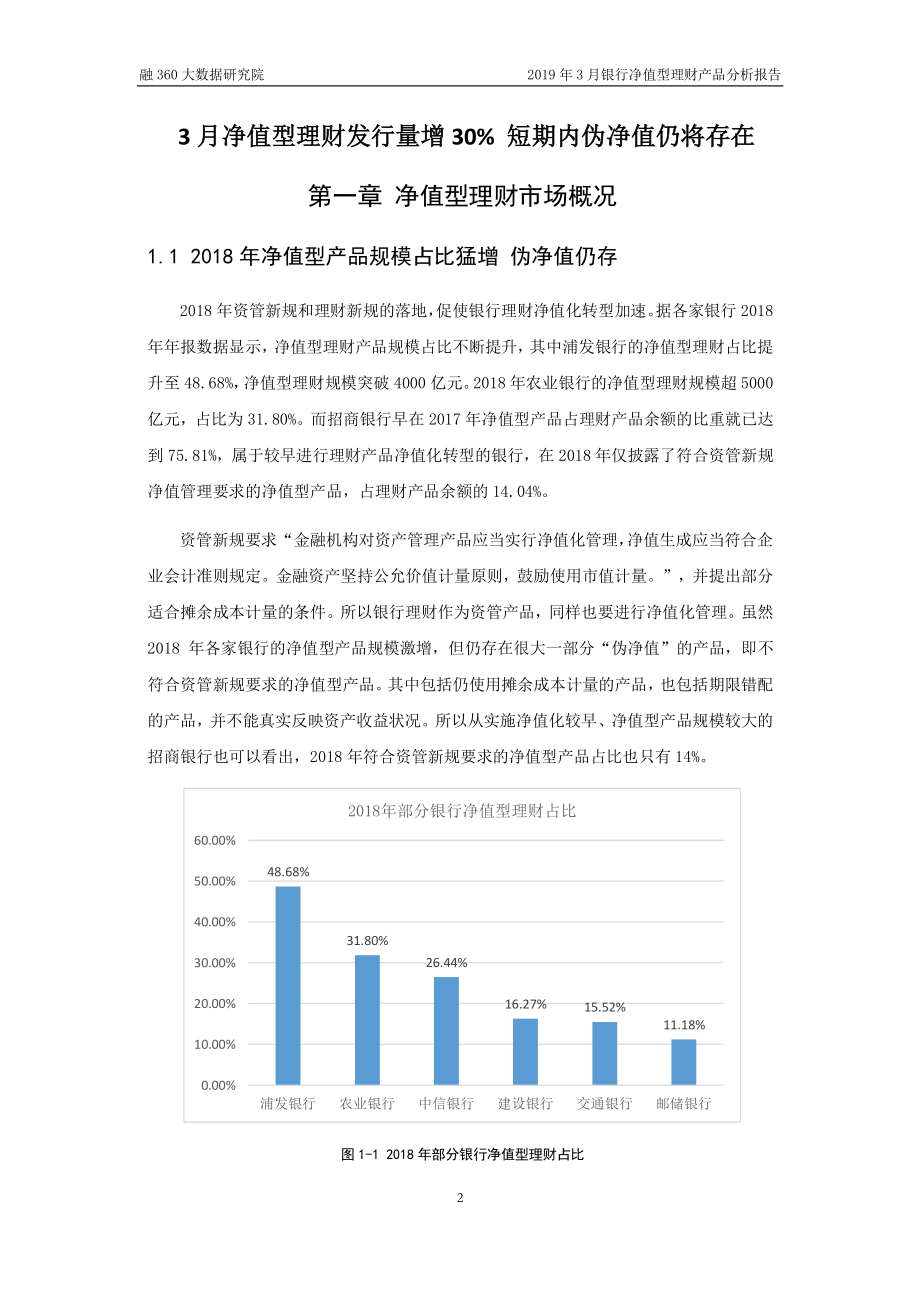 融360-2019年3月银行净值型理财产品分析报告 -2019.4-8页.pdf_第3页